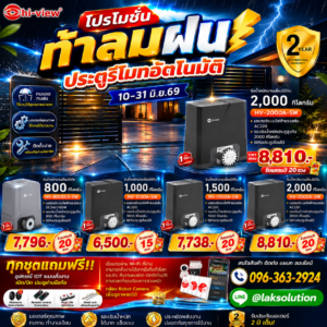ประตูรีโมทอัตโนมัติ - โปรโมชั่น ท้าลมฝน