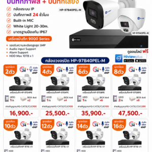 IP CAMERA PREMIUM PRO บันทึกภาพสี + บันทึกเสียง